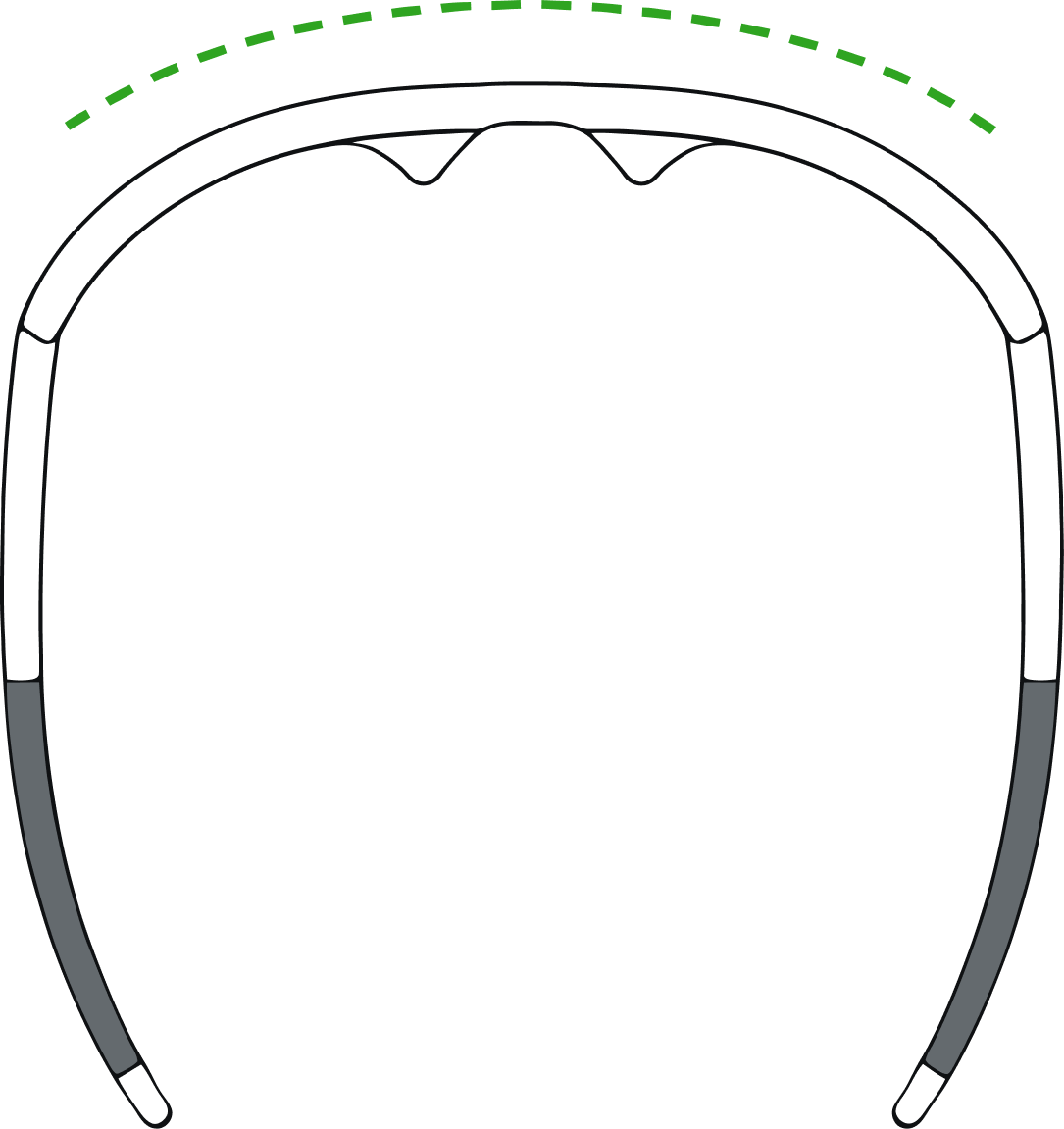 Curve maat